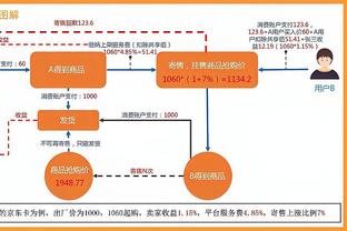 Có chuẩn nhưng khó cứu chủ! Cao Thi Nham xuất chiến 29 phút rưỡi, 6 điểm, 16 điểm, 5 bảng, 4 điểm, 2 điểm.